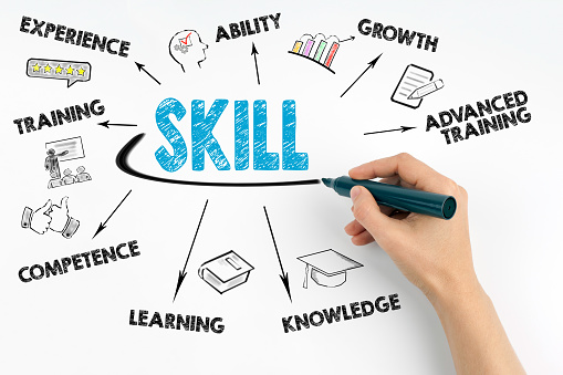 6 Best Future Skills to Start Learning Today