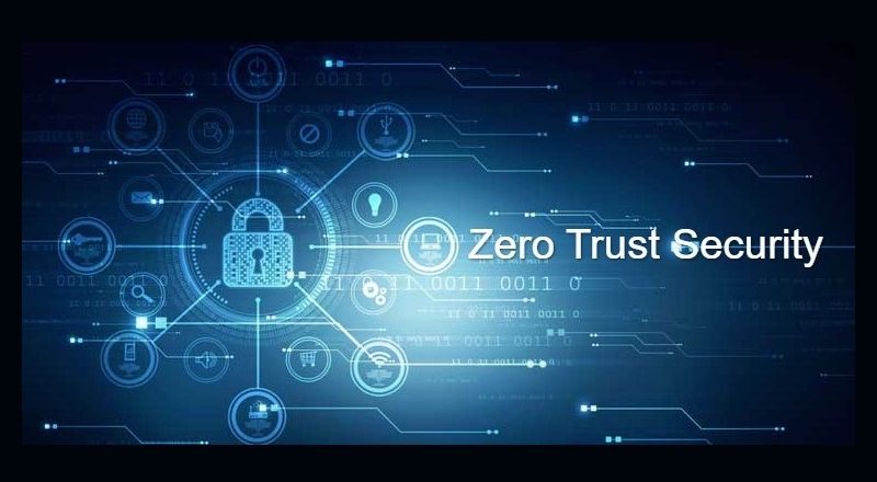Key Points to Remember About Zero Trust Network Access